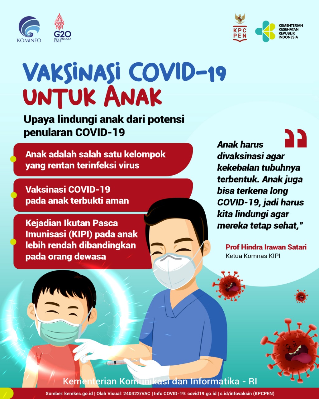 Pentingnya Vaksinasi Untuk Mendukung Kesehatan Anak